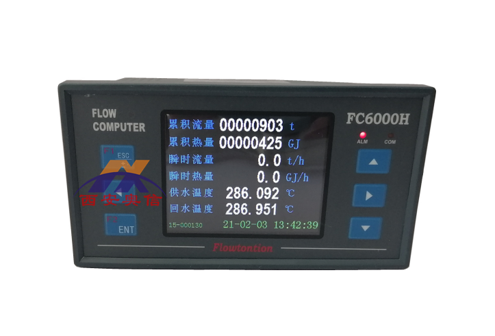  FC6000CFC6000C-2PA-LCD Һʾ